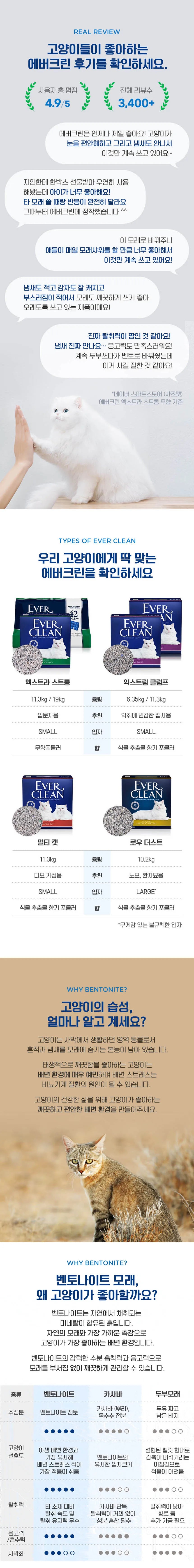 Everg Clean Esun Fragrance-Free Cat Litter 4.8Kg*4Bags (Total 19kg)