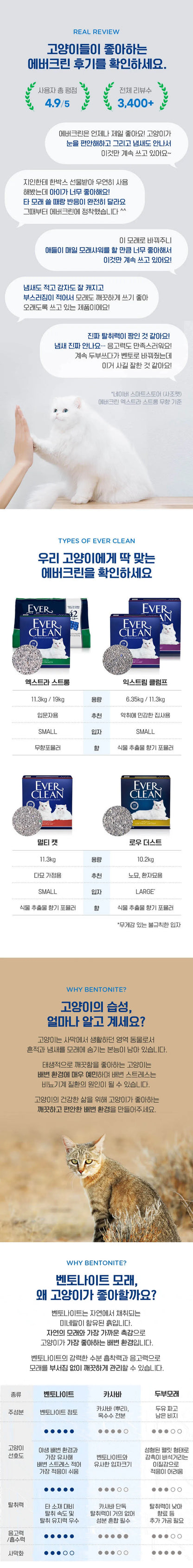 Everg Clean Esun Fragrance-Free Cat Litter 4.8Kg*4Bags (Total 19kg)