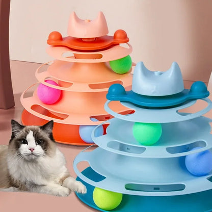 Cat Triple Play Disc