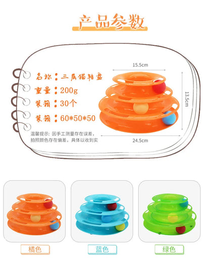 Cat Triple Play Disc