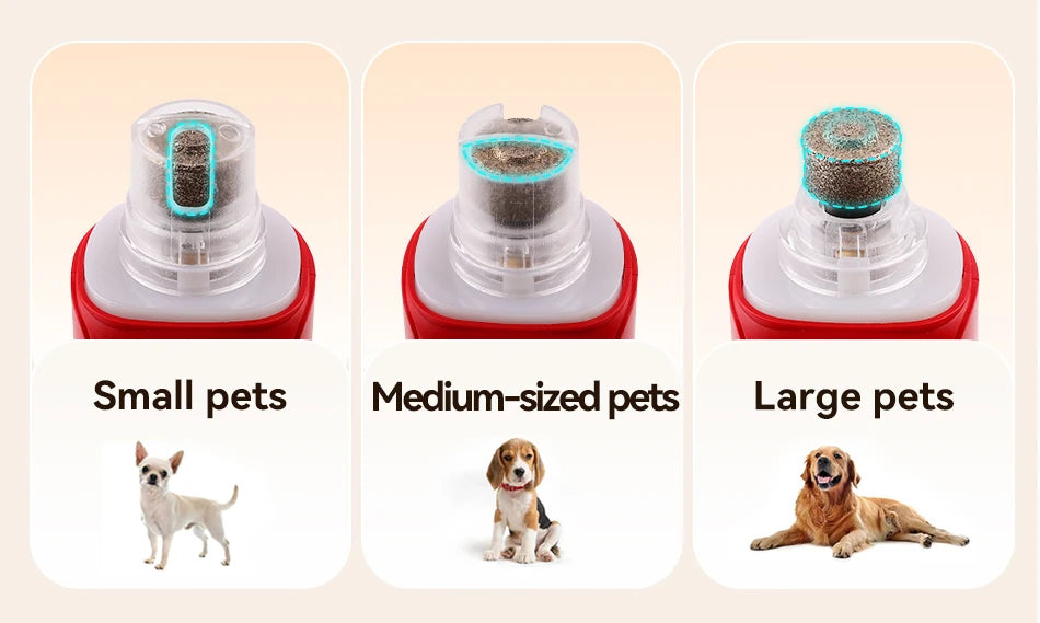 ROJECO Pet Electric Nail Grinder