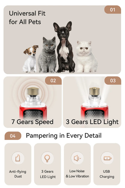 ROJECO Pet Electric Nail Grinder