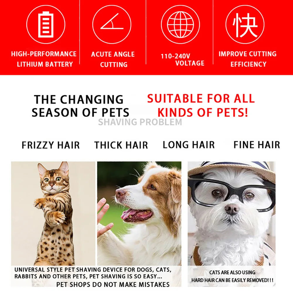 Pet Hair Clipper for Dog/Cat/Rabbit