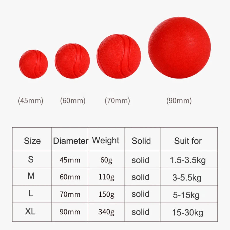 MADDEN S-XL Sizes Solid Rubber Balls for Dogs and Cats