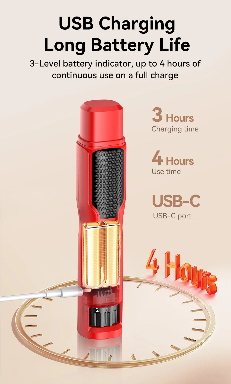 ROJECO Pet Electric Nail Grinder