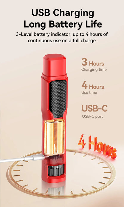 ROJECO Pet Electric Nail Grinder