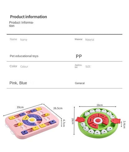 Interactive Dog Toys for Training and Enrichment