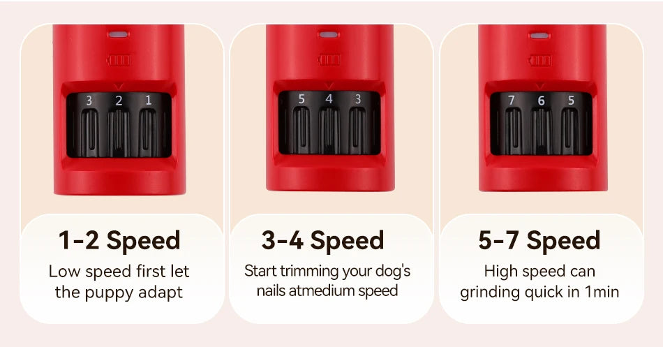 ROJECO Pet Electric Nail Grinder