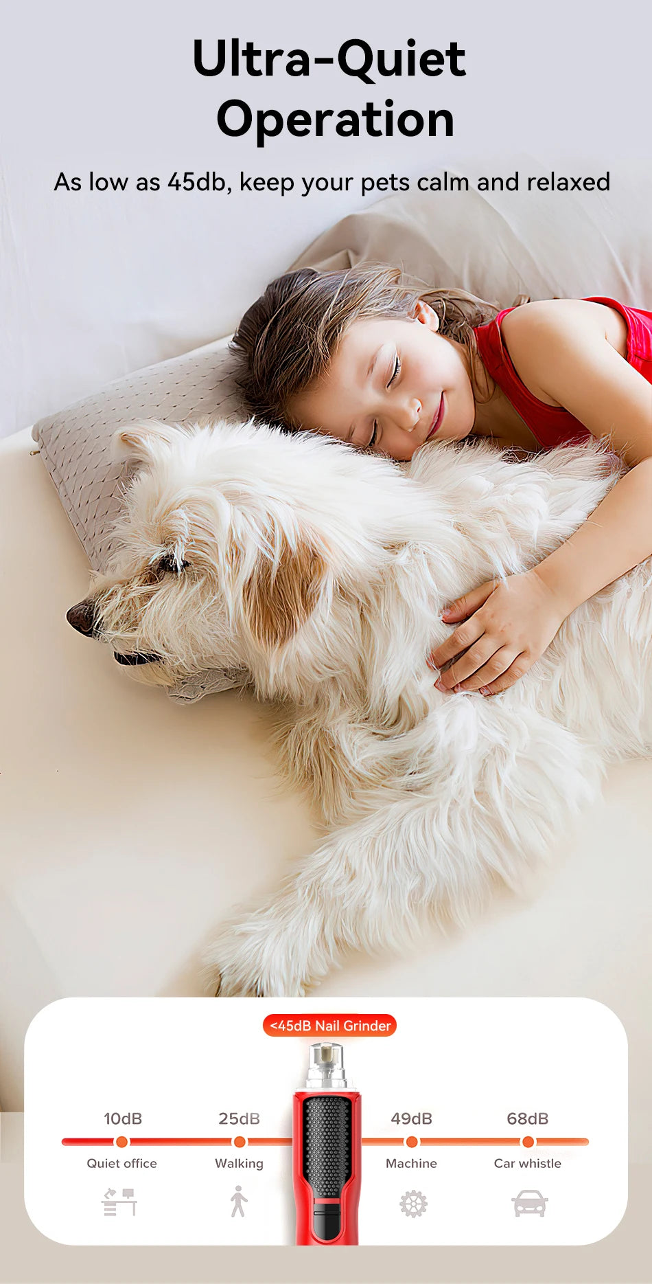 ROJECO Pet Electric Nail Grinder
